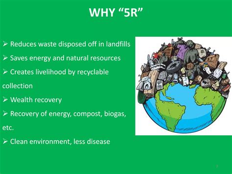 5rs Of Waste Management Ppt