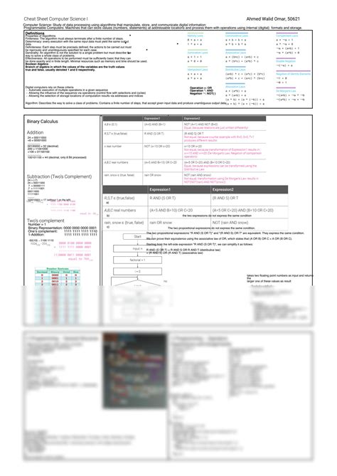 Solution Computer Science Cheatsheet Studypool