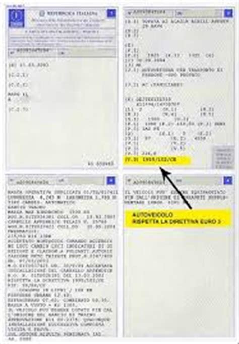 Come Richiedere Duplicato Libretto Circolazione Auto Lettera