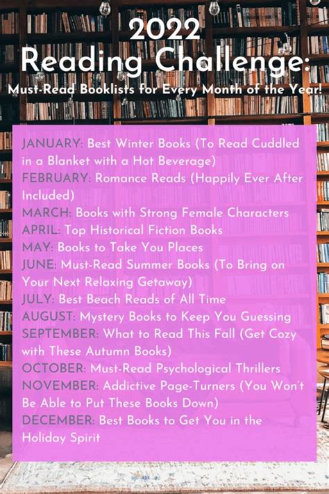 Audry Fryer What To Read Next Book Clubs Reading Challenge Awdry