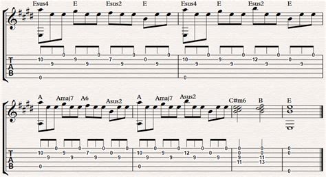 Chord progression using the Esus2 and Esus4 chord on guitar ...