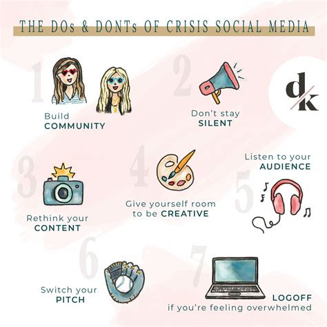 The Dos And Don Ts Of Crisis Social Media Drewe Kate