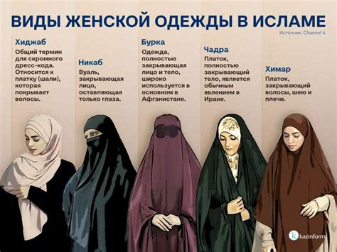 Свобода веры или национальная безопасность: споры вокруг ношения ...