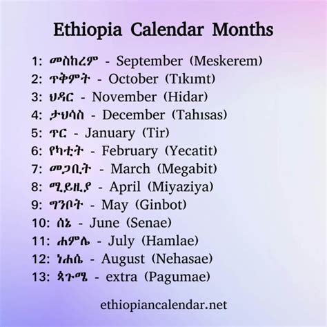 Ethiopian Months - 13 Month Ethiopian Calendar & Month Names