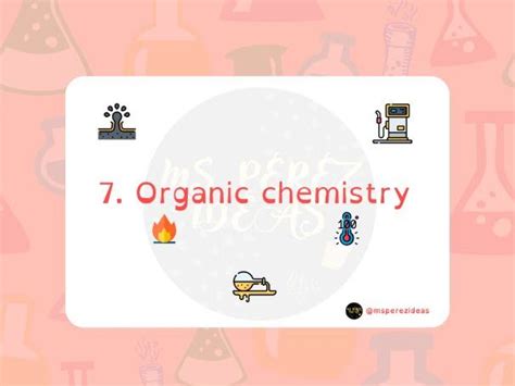 Unit Cover 7 Organic Chemistry Teaching Resources