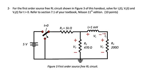 Solved For The First Order Source Free Rl Circuit Shown Chegg