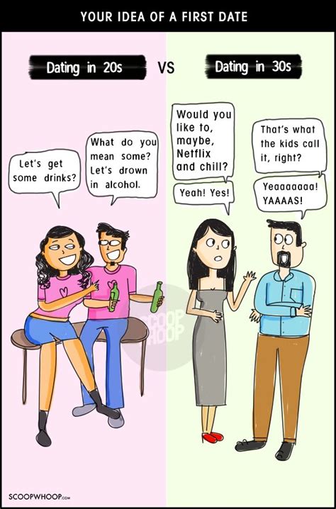 These Comics Perfectly Sum Up The Differences Between Dating In Your