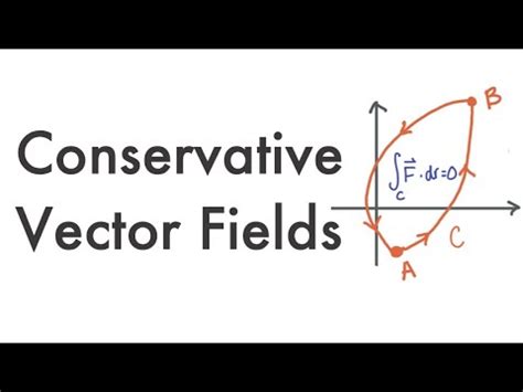 Calculus Conservative Vector Fields The Fundamental Theorem Of