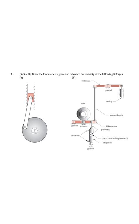 Solved Draw The Kinematic Diagram And Calculate The Chegg