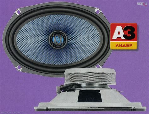 Хроники Магнитолы - Коаксиальная акустика 6х9" Caliber CSE 9. Одноклассники