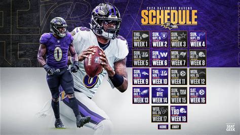 Takeaways from the Baltimore Ravens' 2024 schedule release