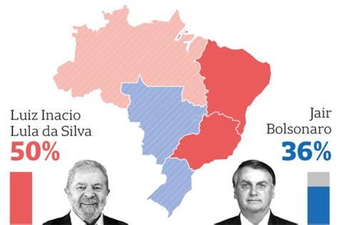 Qué Dicen Las últimas Encuestas En Brasil Y En Qué Estado Puede