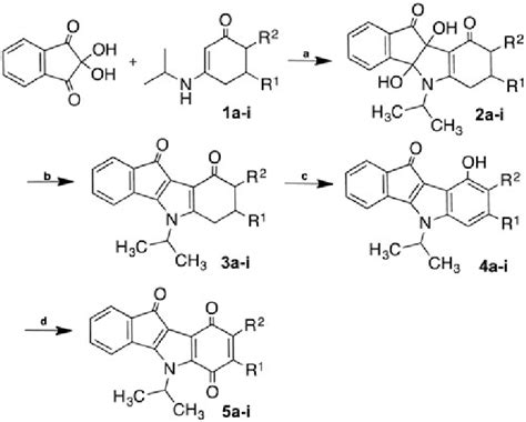 Scheme 1 Synthesis Of Indeno 1 2 B Indoloquinones 5a I Reagents And