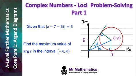 Problem Solving With Loci In The Complex Plane Mr Mathematics