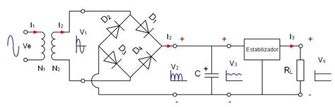 Diagrama Circuito Electronico Fuentes De Alimentacion