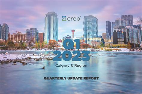 Creb® Creb® Unveils Q3 Housing Market Report With Special 2024