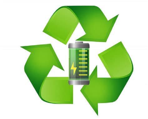 Electrifying The Future How Battery Recycling Could Revolutionize The Ev Market And Drive Down