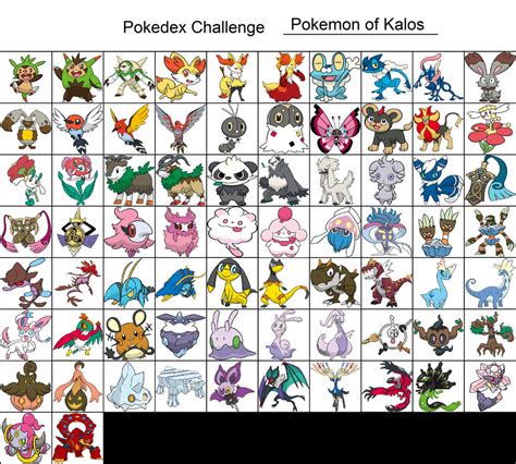 All Pokemon From Kalos Pokémon The 10 Hardest Kalos Pokémon To