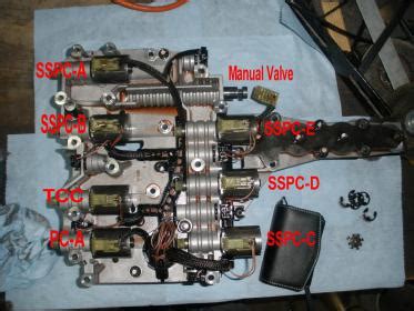 14+ 5r110w solenoid diagram - ZenaZafira