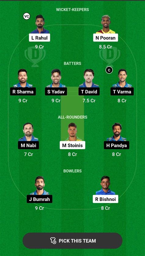 Lsg Vs Mi Dream11 Prediction 48th Match Top Fantasy Picks