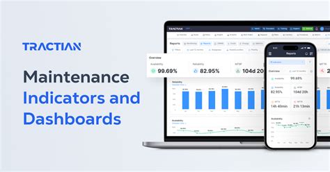 Maintenance Indicators and Dashboards - TRACTIAN