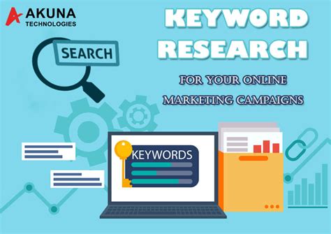 Keyword Research For Your Online Marketing Campaigns Akuna