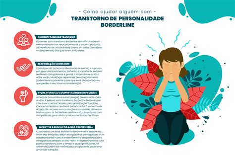 Como Ajudar Alguém Com Transtorno De Borderline