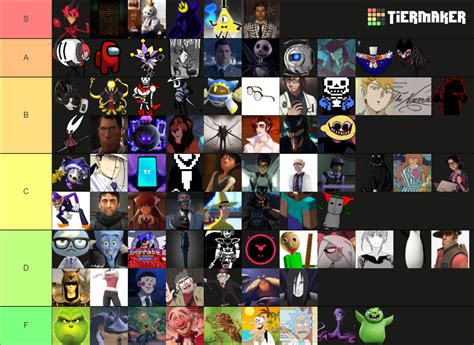 Ultimate Tumblr Sexyman Tier List Community Rankings Tiermaker