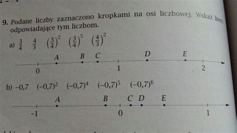 Podane liczby zaznaczono kropkami na osi liczbowej Wskaż litery