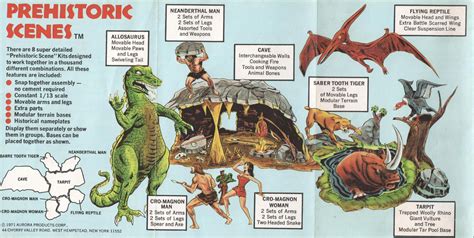 Aurora Prehistoric Scenes Models Instruction Sheets