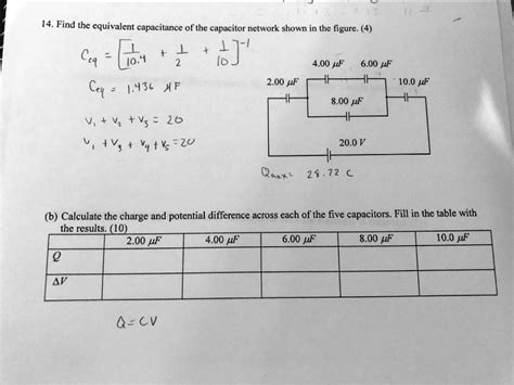 Solved 14 Find The Equivalent Capacitance Of The Capacitor Network