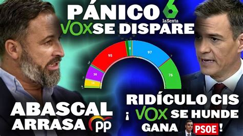 PÁNICO DE LA SEXTA A QUE VOX SE DISPARE ABASCAL ARRASA AL PP Y