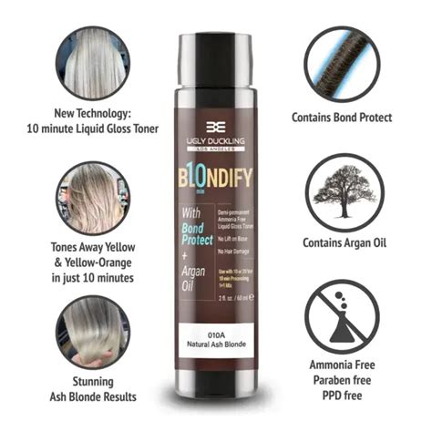 Natural Ash Blonde Hair Toner