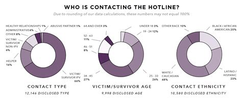 Paving the Way Foundation blog - Paving The Way Foundation 