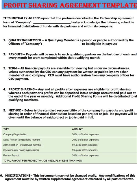 Revenue Sharing Agreement Templates Excel Word Template