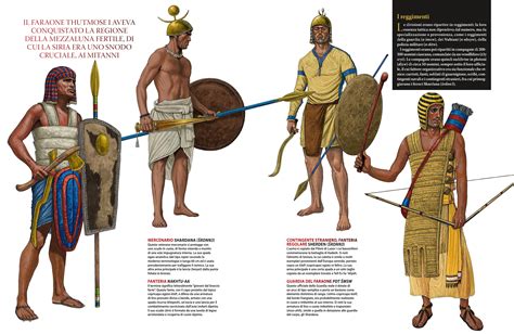 Battle Of Kadesh 10
