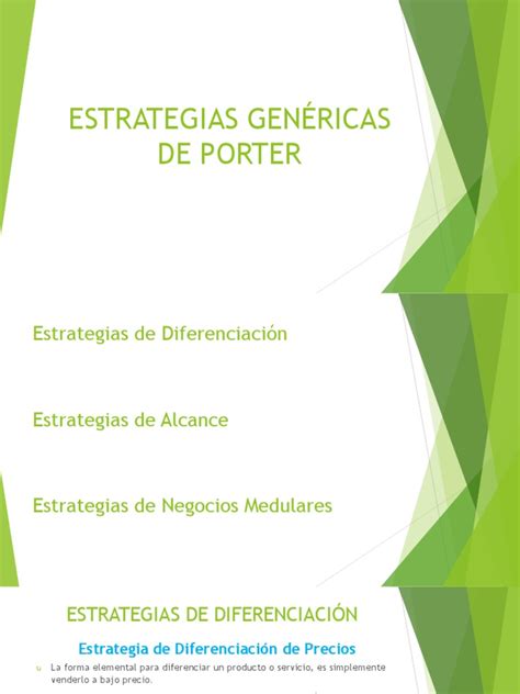 15 Estrategias Genéricas De Porter 2020 Ejemplos Pdf