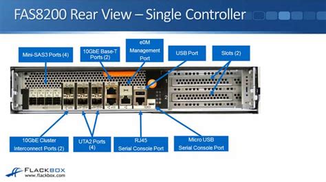 NetApp FAS Platform Overview And Tech Specs FlackBox