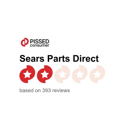 685 Sears Parts Direct Reviews | searspartsdirect.com @ PissedConsumer