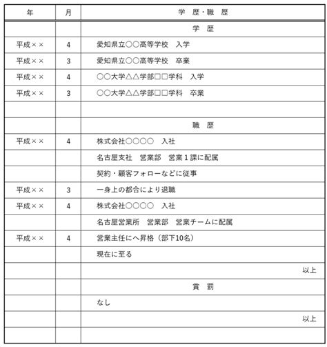 学校指定履歴書書き方 | 学校書式の履歴書 – DSJM