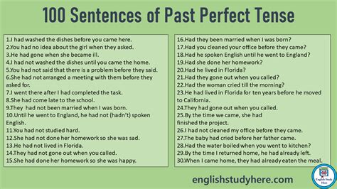 Past Perfect Tense Examples Definition And Rules 54 Off