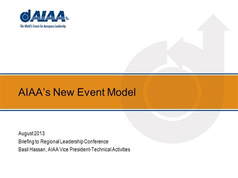 Aiaa’s New Event Model August 2013 Briefing To Regional Leadership Conference Basil Hassan Aiaa