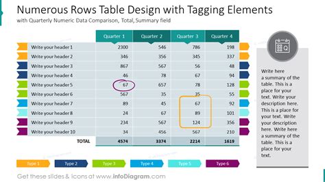 30 Creative Data Table Graphics Design Powerpoint Template