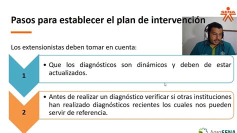 Que Es Un Plan De Intervencion