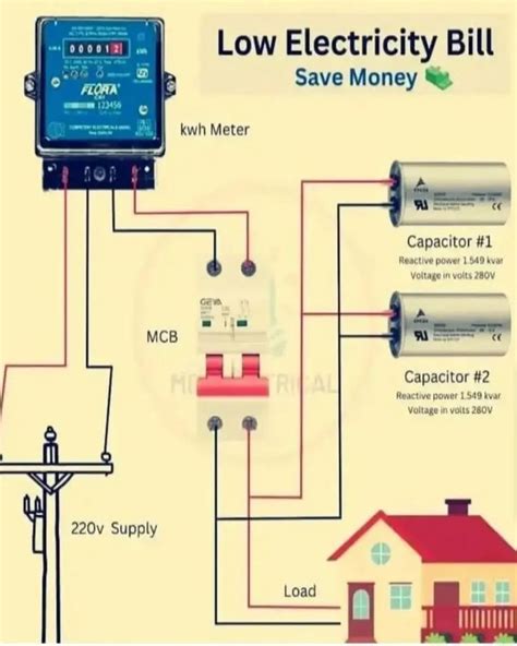 Reverse Forward Motor Control Using Mitsubishi Fx Series Plc Artofit