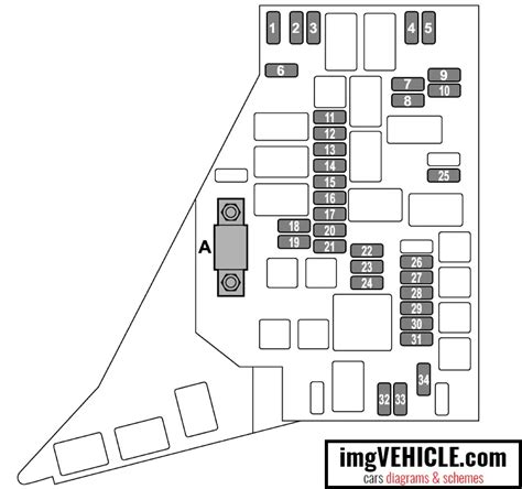 Subaru Xv Crosstrek Awd Fuse Box Diagrams