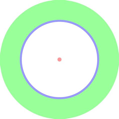 Diagram of the simple sphere geometry (not to scale) where the blanket ...