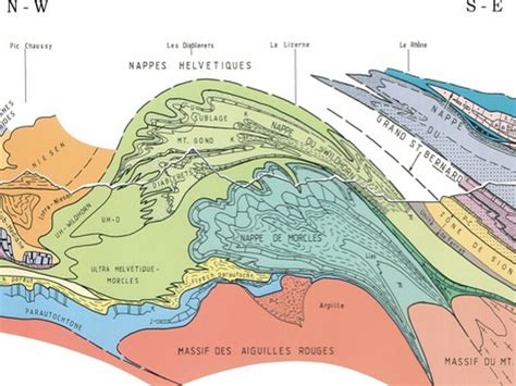 Qu est ce que la géologie Géoparc Jbel Bani Tata