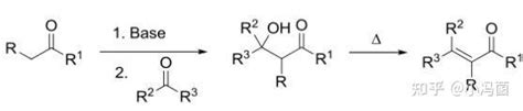 有机人名反应 AAldol缩合反应 知乎