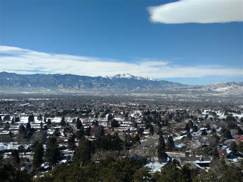 Your Guide to Colorado Springs Weather | Average Climate by Month - Uncover Colorado